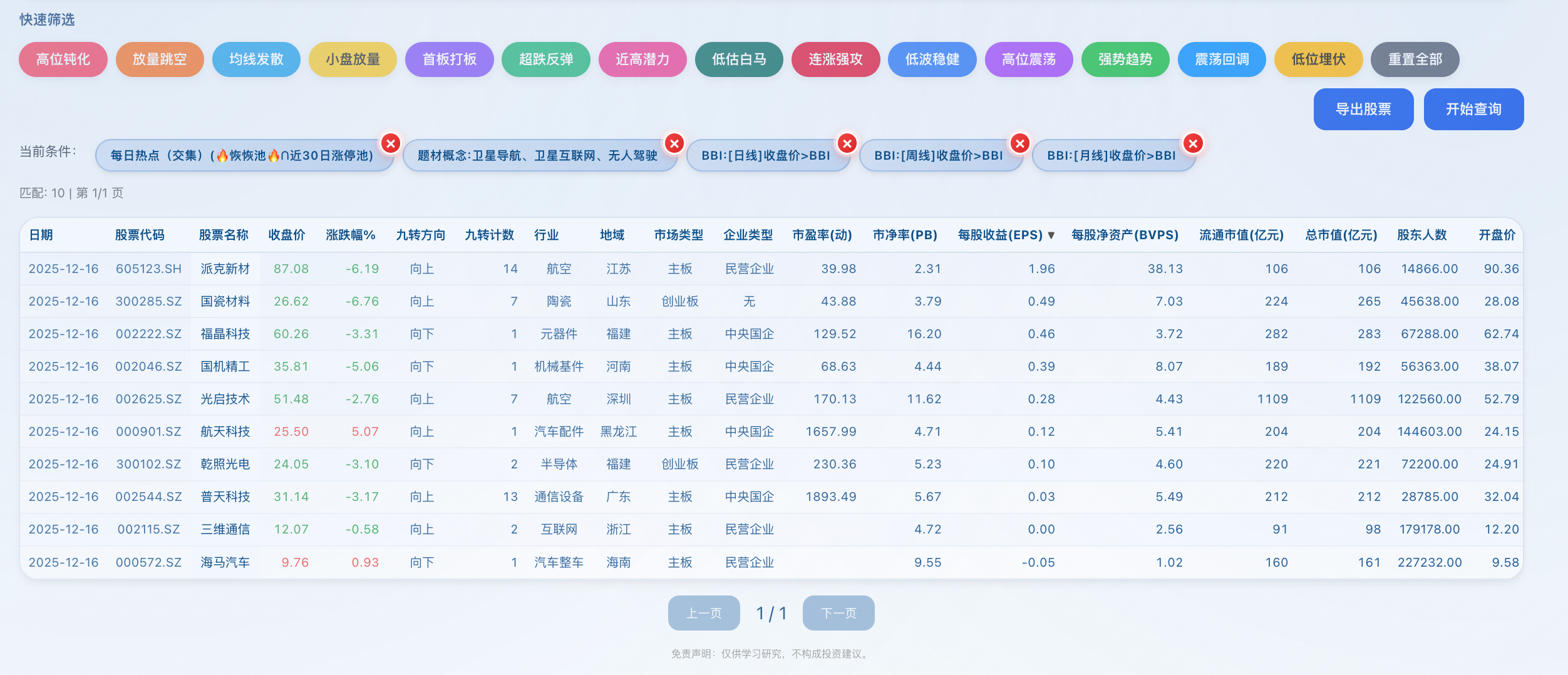 两次探底后的结构示意：W 底雏形与无人驾驶/卫星导航主线